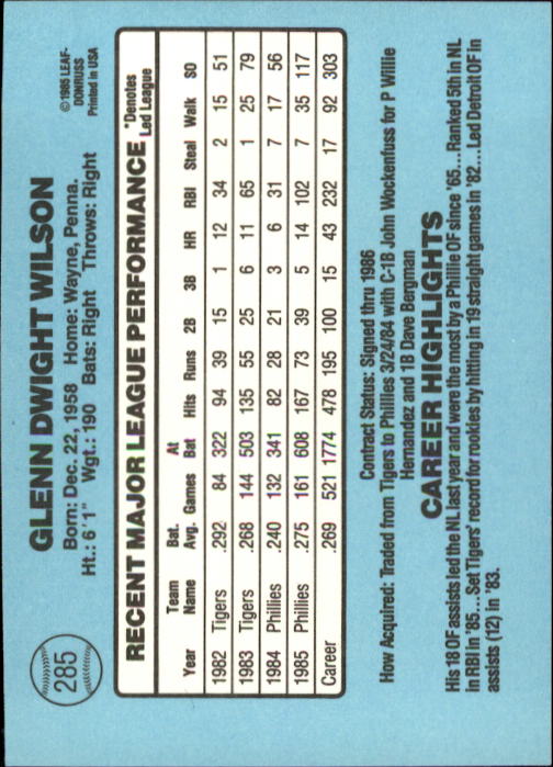 1986 Donruss Baseball "Main Set" Base Cards #221 to #440 - Picture 130 of 440