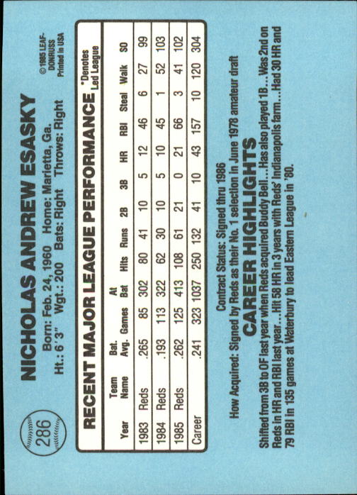 1986 Donruss Baseball "Main Set" Base Cards #221 to #440 - Picture 132 of 440
