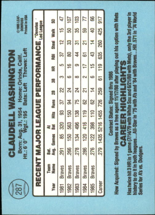 1986 Donruss Baseball "Main Set" Base Cards #221 to #440 - Picture 134 of 440