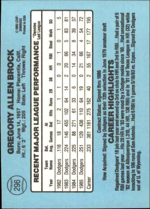 1986 Donruss Baseball "Main Set" Base Cards #221 to #440 - Picture 152 of 440