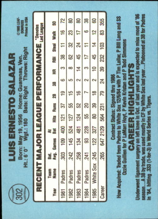 1986 Donruss Baseball "Main Set" Base Cards #221 to #440 - Picture 164 of 440