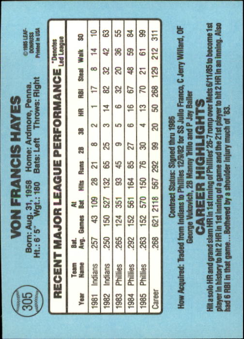 1986 Donruss Baseball "Main Set" Base Cards #221 to #440 - Picture 170 of 440