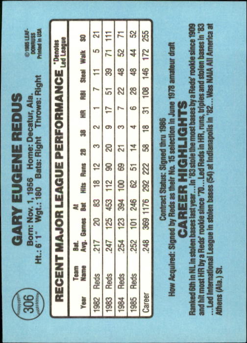 1986 Donruss Baseball "Main Set" Base Cards #221 to #440 - Picture 172 of 440