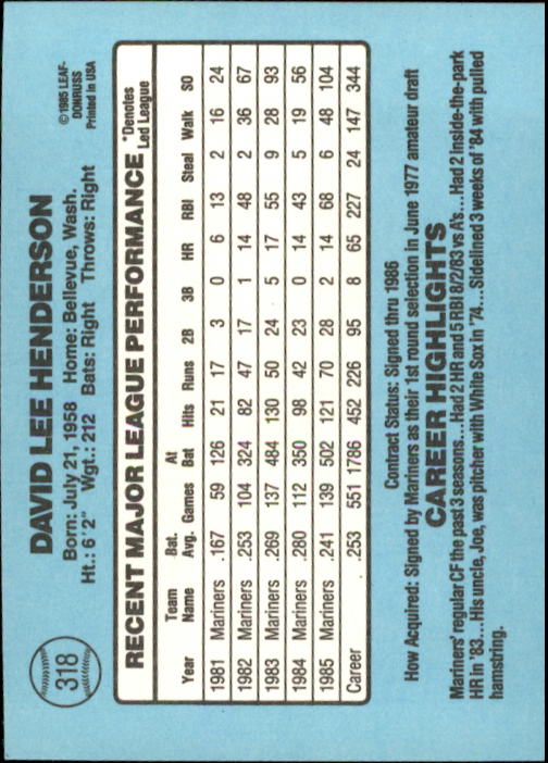 1986 Donruss Baseball "Main Set" Base Cards #221 to #440 - Picture 196 of 440