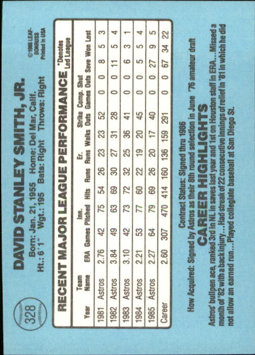 1986 Donruss Baseball "Main Set" Base Cards #221 to #440 - Picture 216 of 440