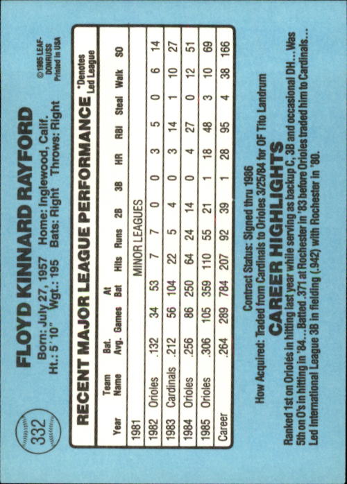 1986 Donruss Baseball "Main Set" Base Cards #221 to #440 - Picture 224 of 440
