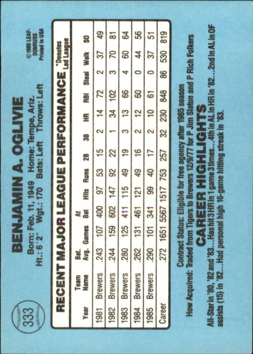 1986 Donruss Baseball "Main Set" Base Cards #221 to #440 - Picture 226 of 440