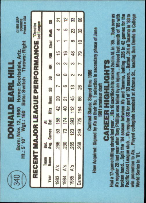 1986 Donruss Baseball "Main Set" Base Cards #221 to #440 - Picture 240 of 440