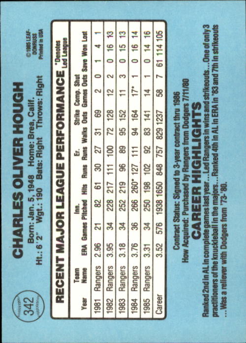 1986 Donruss Baseball "Main Set" Base Cards #221 to #440 - Picture 244 of 440