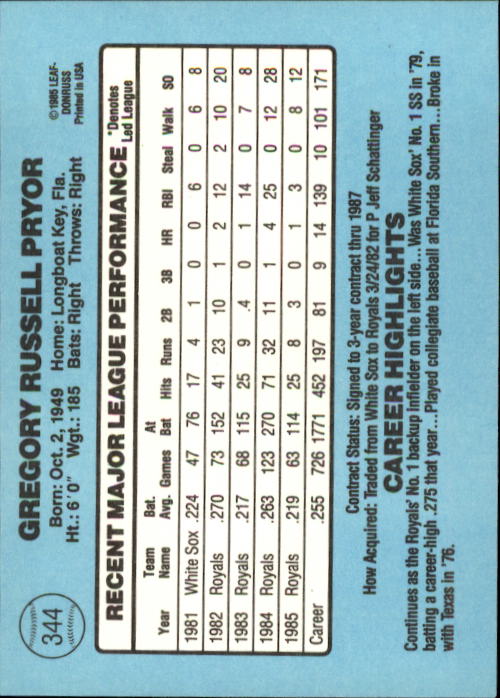 1986 Donruss #344 Greg Pryor back image