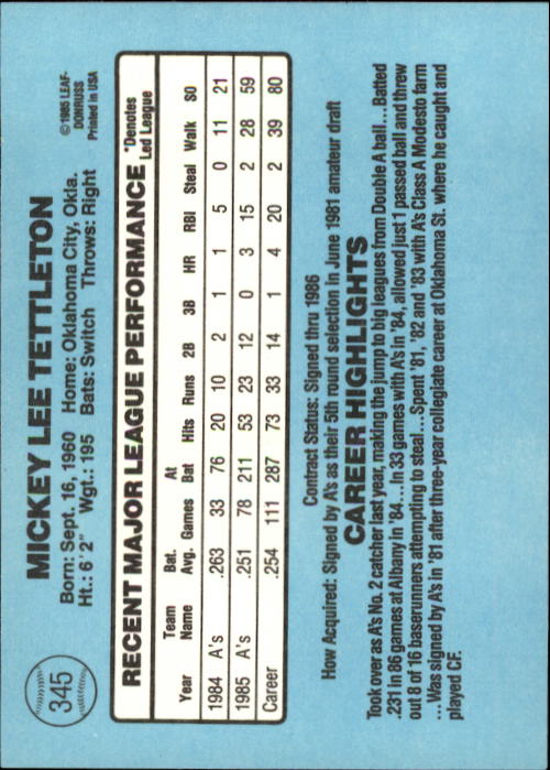 1986 Donruss Baseball "Main Set" Base Cards #221 to #440 - Picture 250 of 440