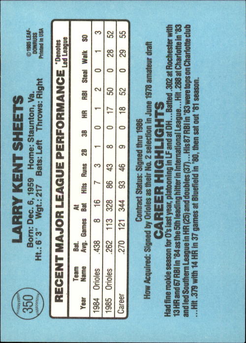 1986 Donruss #350 Larry Sheets back image