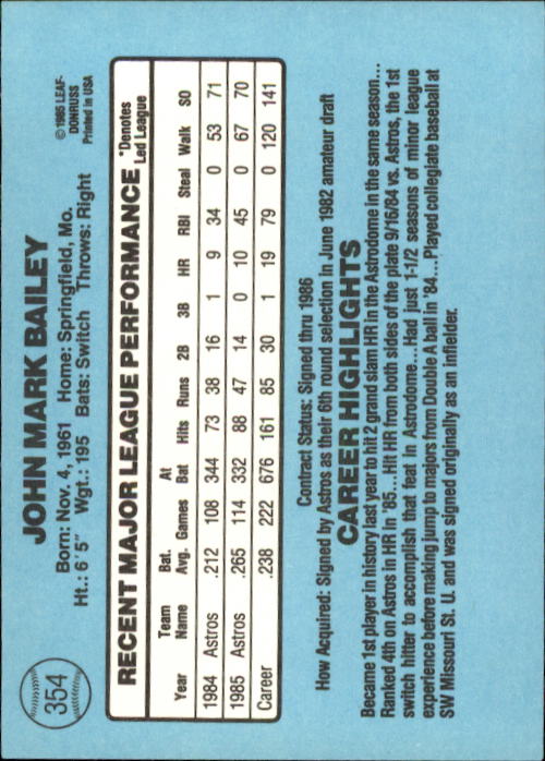 1986 Donruss Baseball "Main Set" Base Cards #221 to #440 - Picture 268 of 440