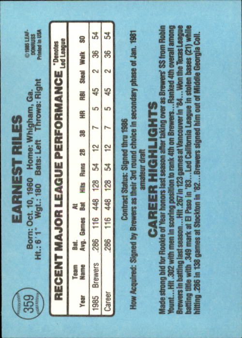 1986 Donruss #359 Earnie Riles back image