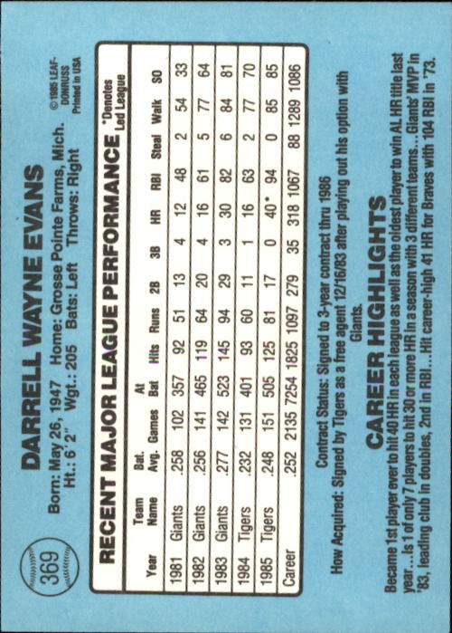 1986 Donruss Baseball "Main Set" Base Cards #221 to #440 - Picture 298 of 440