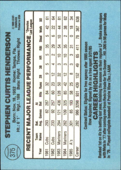 1986 Donruss #375 Steve Henderson back image