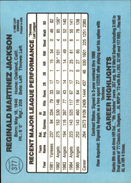 1986 Donruss Baseball "Main Set" Base Cards #221 to #440 - Picture 314 of 440