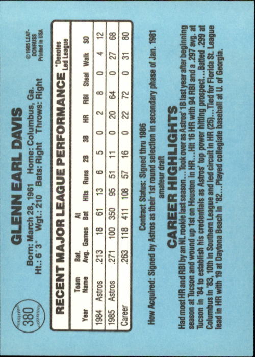 1986 Donruss Baseball "Main Set" Base Cards #221 to #440 - Picture 320 of 440