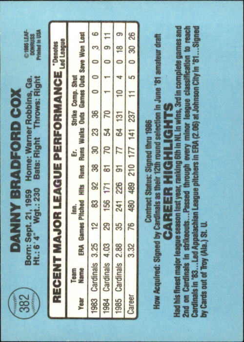 1986 Donruss #382 Danny Cox back image