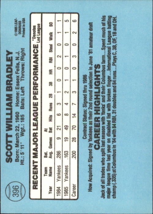 1986 Donruss Baseball "Main Set" Base Cards #221 to #440 - Picture 352 of 440