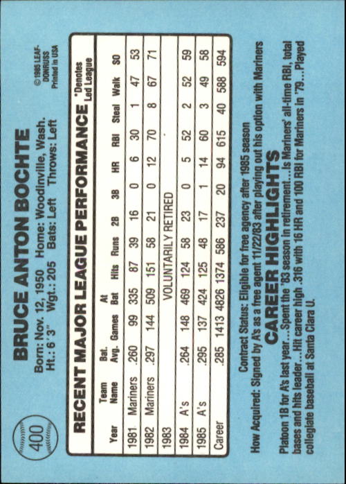 1986 Donruss Baseball "Main Set" Base Cards #221 to #440 - Picture 360 of 440