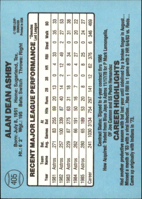 1986 Donruss Baseball "Main Set" Base Cards #221 to #440 - Picture 370 of 440