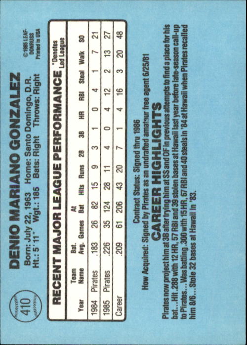 1986 Donruss Baseball "Main Set" Base Cards #221 to #440 - Picture 380 of 440