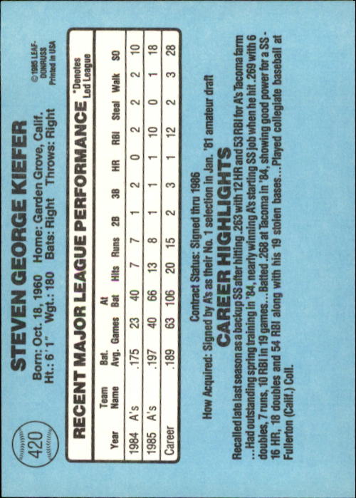 1986 Donruss Baseball "Main Set" Base Cards #221 to #440 - Picture 400 of 440