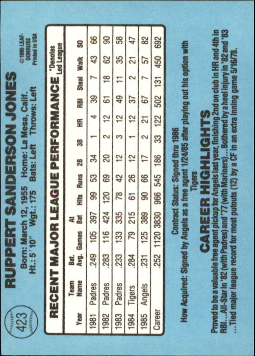 1986 Donruss Baseball "Main Set" Base Cards #221 to #440 - Picture 406 of 440
