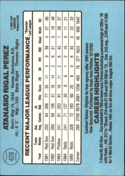 1986 Donruss Baseball "Main Set" Base Cards #221 to #440 - Picture 416 of 440