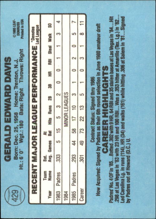 1986 Donruss Baseball "Main Set" Base Cards #221 to #440 - Picture 418 of 440