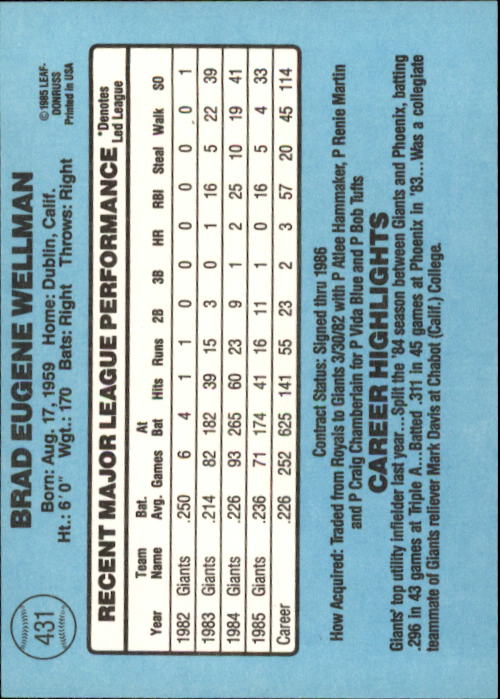 1986 Donruss Baseball "Main Set" Base Cards #221 to #440 - Picture 422 of 440