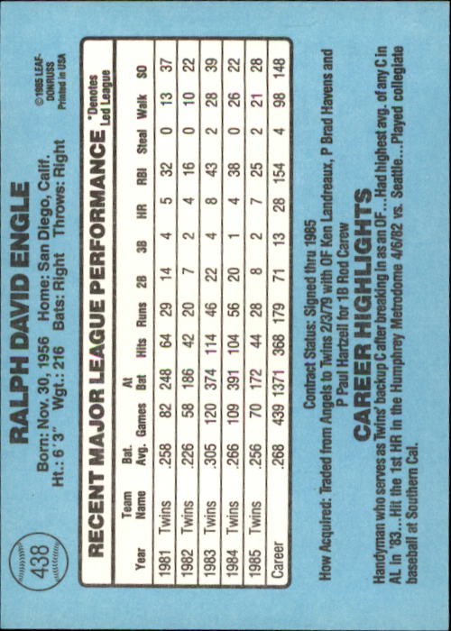 1986 Donruss Baseball "Main Set" Base Cards #221 to #440 - Picture 436 of 440