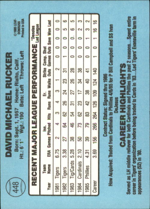 1986 Donruss #448 Dave Rucker back image
