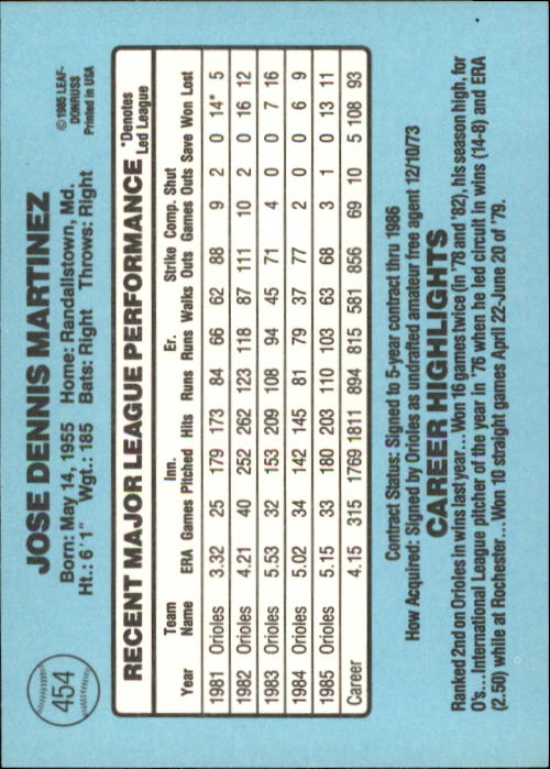 1986 Donruss #454 Dennis Martinez back image