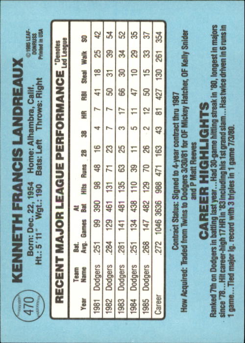 1986 Donruss #470 Ken Landreaux back image