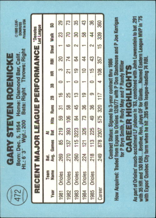 1986 Donruss #472 Gary Roenicke back image