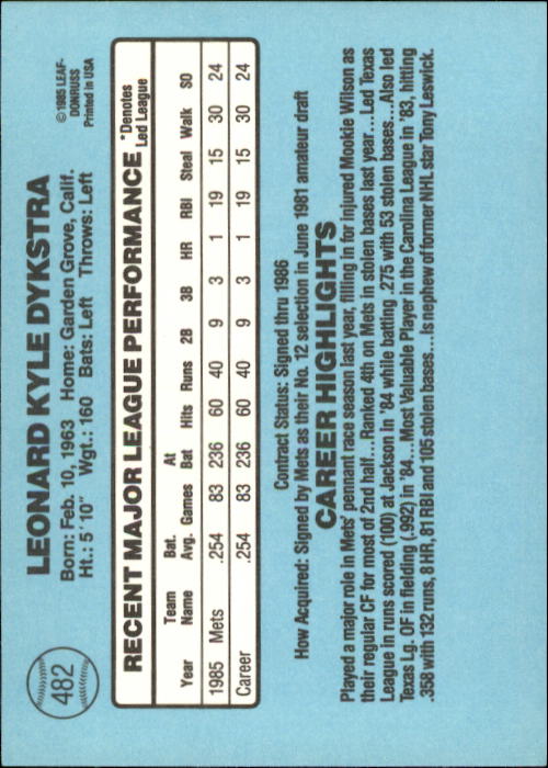 1986 Donruss #482 Len Dykstra RC back image