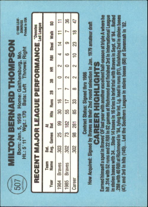 1986 Donruss #507 Milt Thompson RC back image