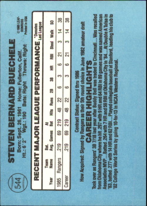 1986 Donruss #544 Steve Buechele RC back image