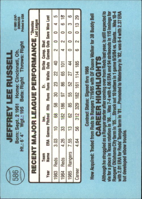 1986 Donruss #586 Jeff Russell back image