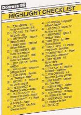 1986 Donruss Highlights #56 Checklist Card back image