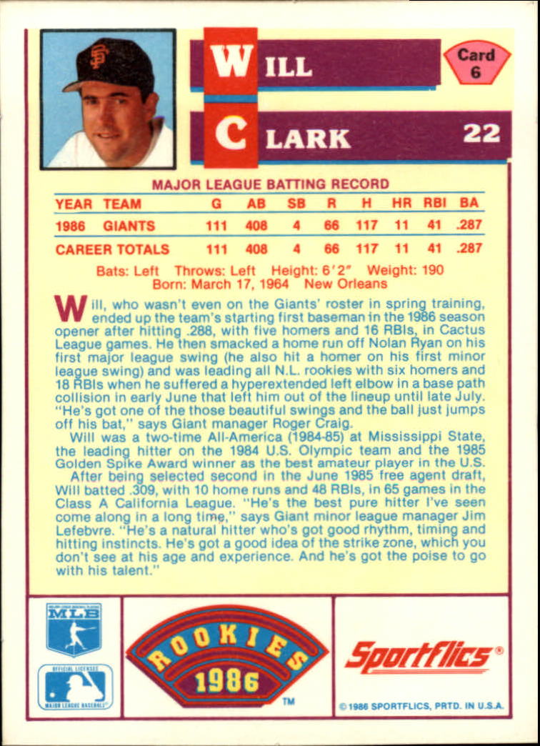 1986 Sportflics Rookies #6 Will Clark back image
