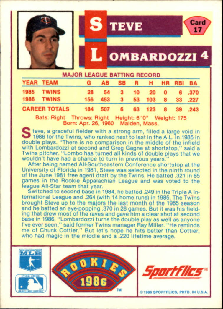 1986 Sportflics Rookies #17 Steve Lombardozzi back image
