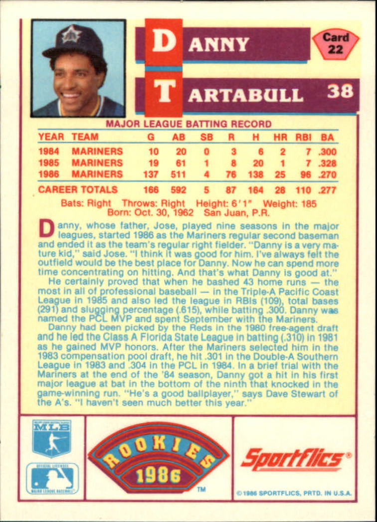 1986 Sportflics Rookies #22 Danny Tartabull back image