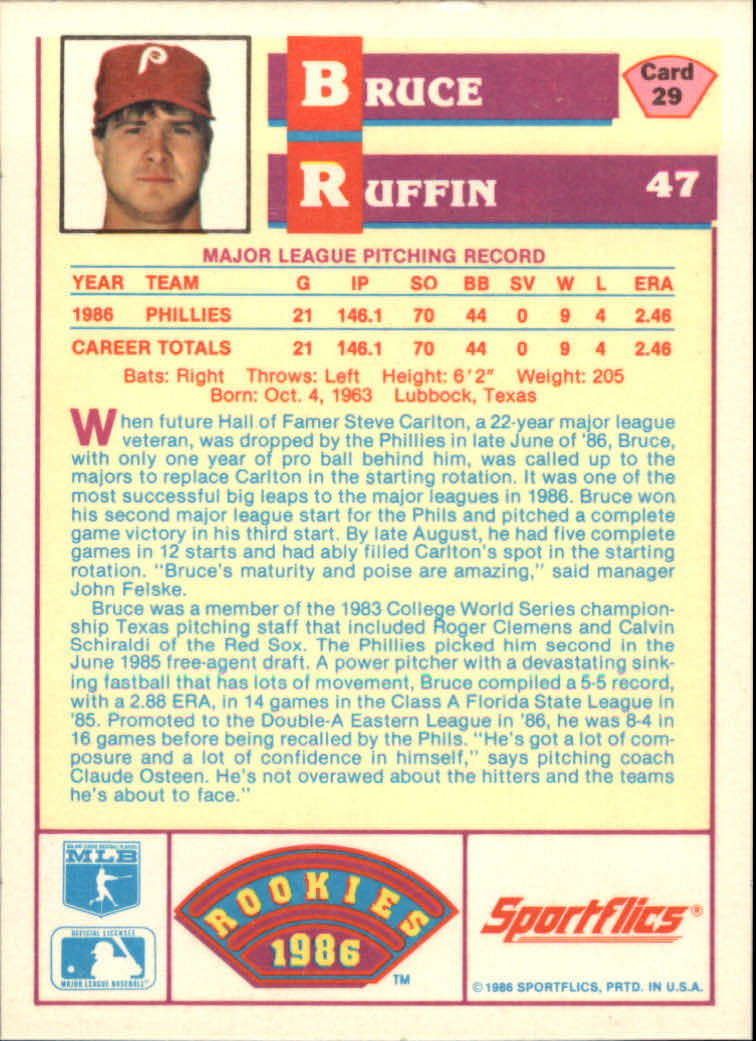 1986 Sportflics Rookies #29 Bruce Ruffin back image