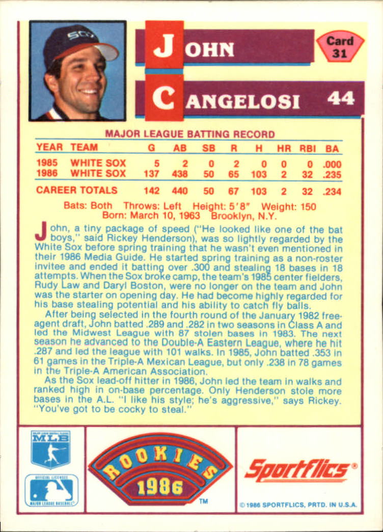 1986 Sportflics Rookies #31 John Cangelosi back image