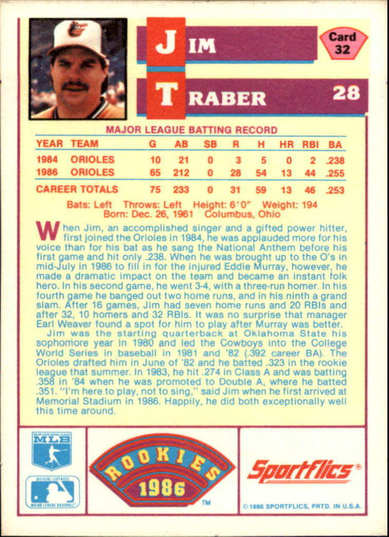 1986 Sportflics Rookies #32 Jim Traber back image