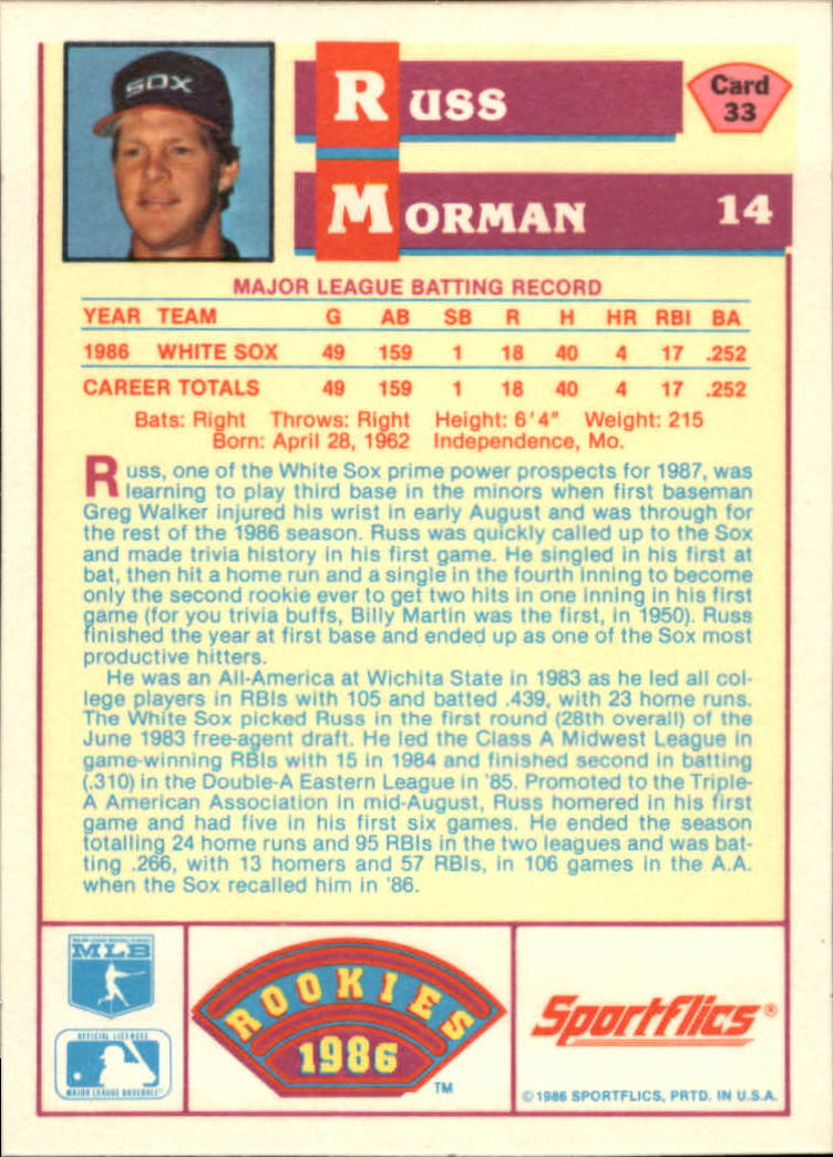 1986 Sportflics Rookies #33 Russ Morman back image