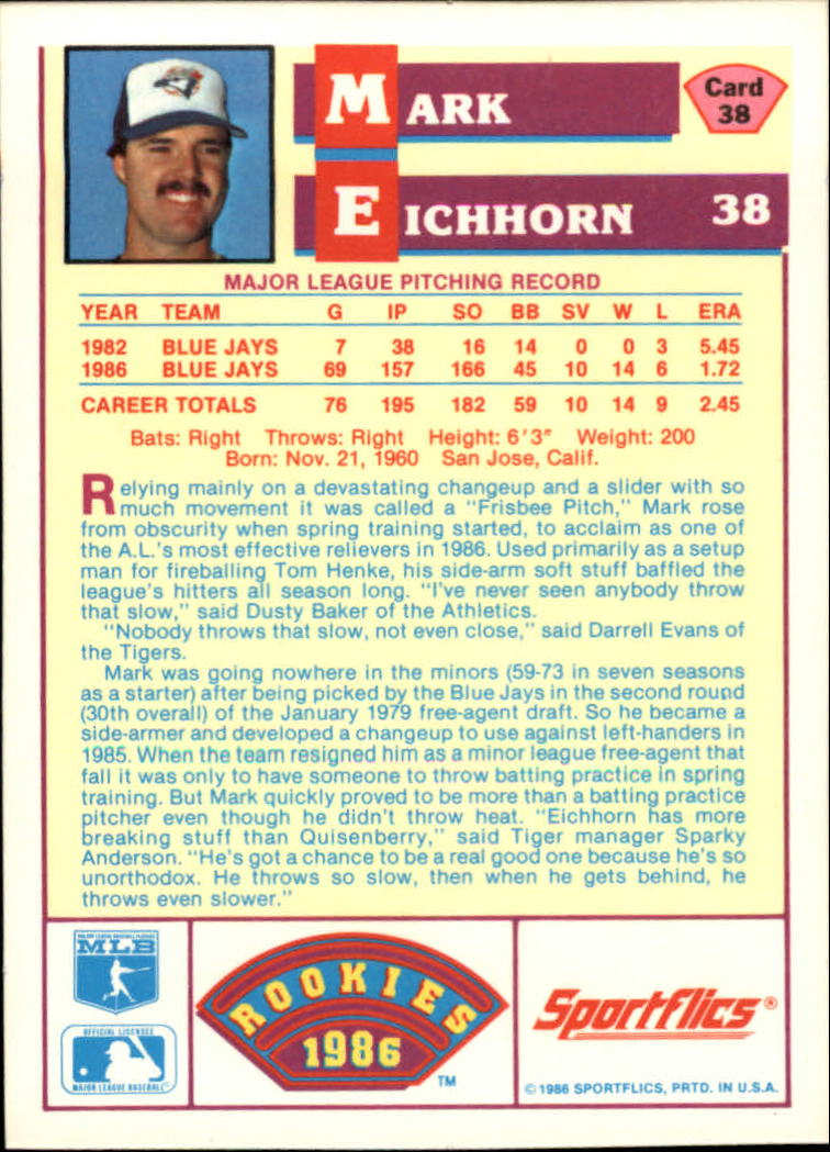 1986 Sportflics Rookies #38 Mark Eichhorn back image
